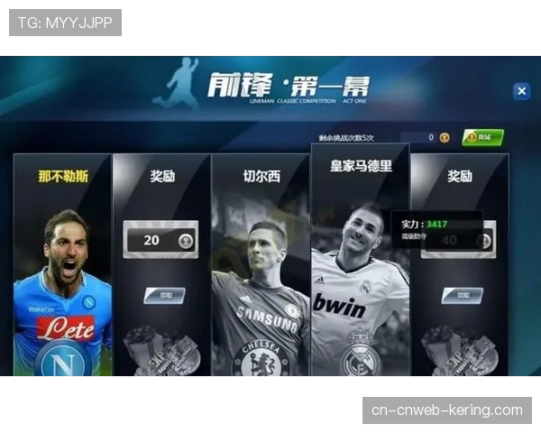 政策回顾：欧足联“财政可持续性规则”对欧冠球队组建的影响评估